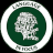 LIF2019 – 6th International Language in Focus Conference LIF2019 – 6th International Language in Focus Conference